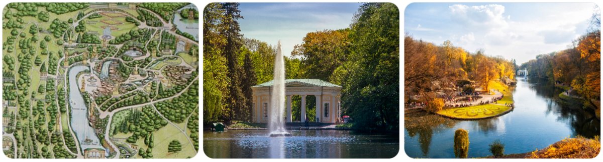 Умань та Софіївський парк